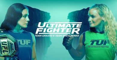 The Ultimate Fighter TUF Team Grasso Vs Team Shevchenko