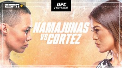 UFC Fight Night On ESPN – Namajunas Vs. Cortez